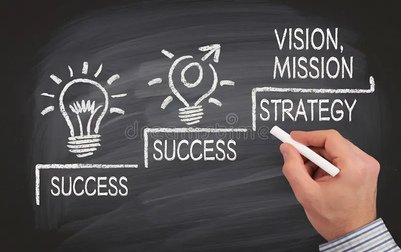 Vision